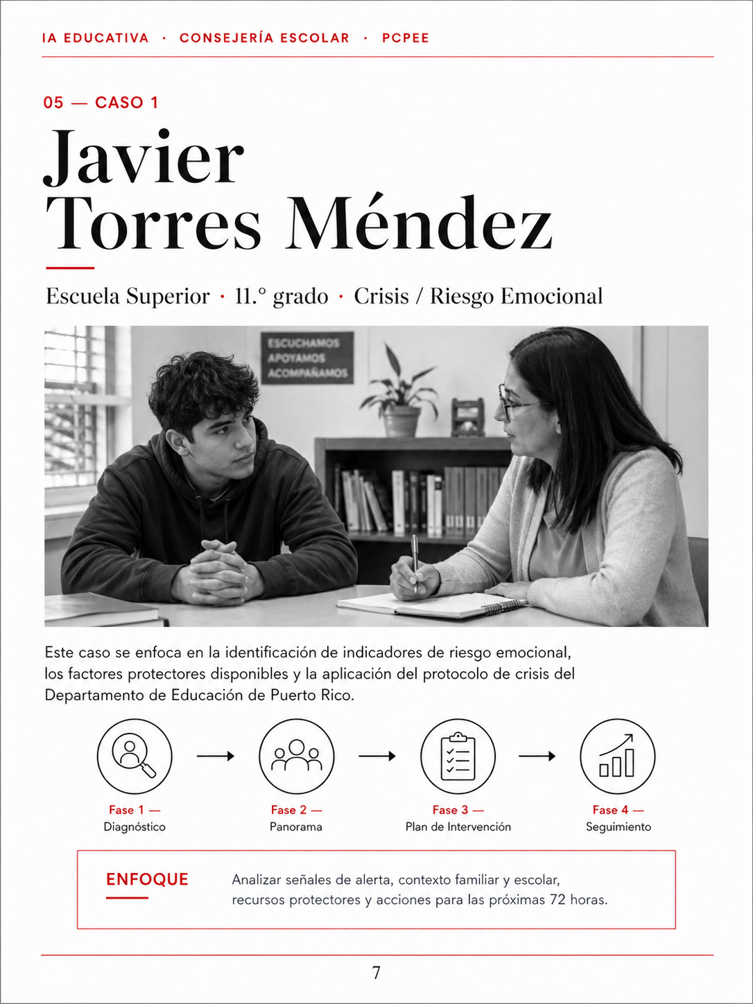 Caso de Javier