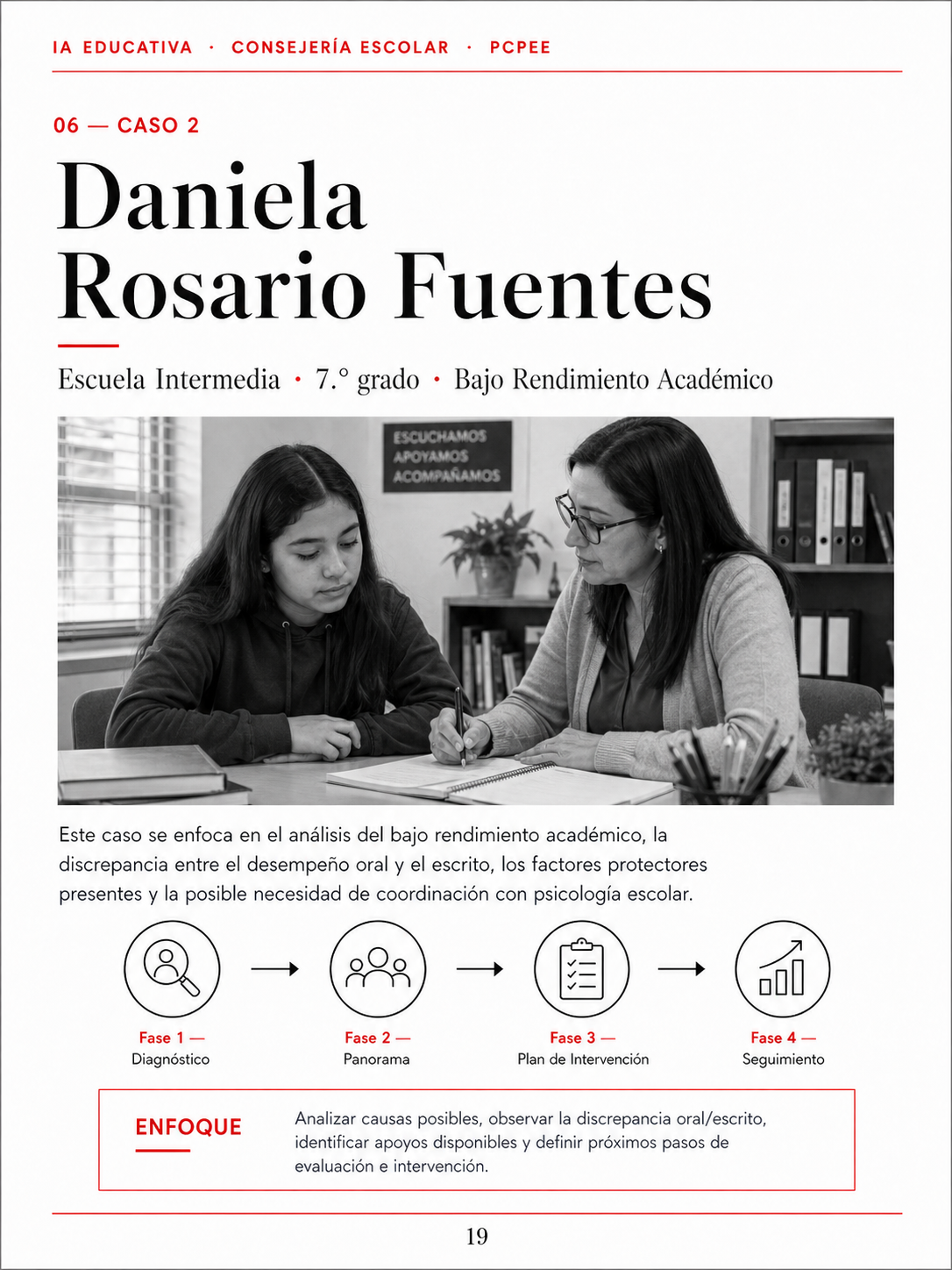 Caso de Daniela