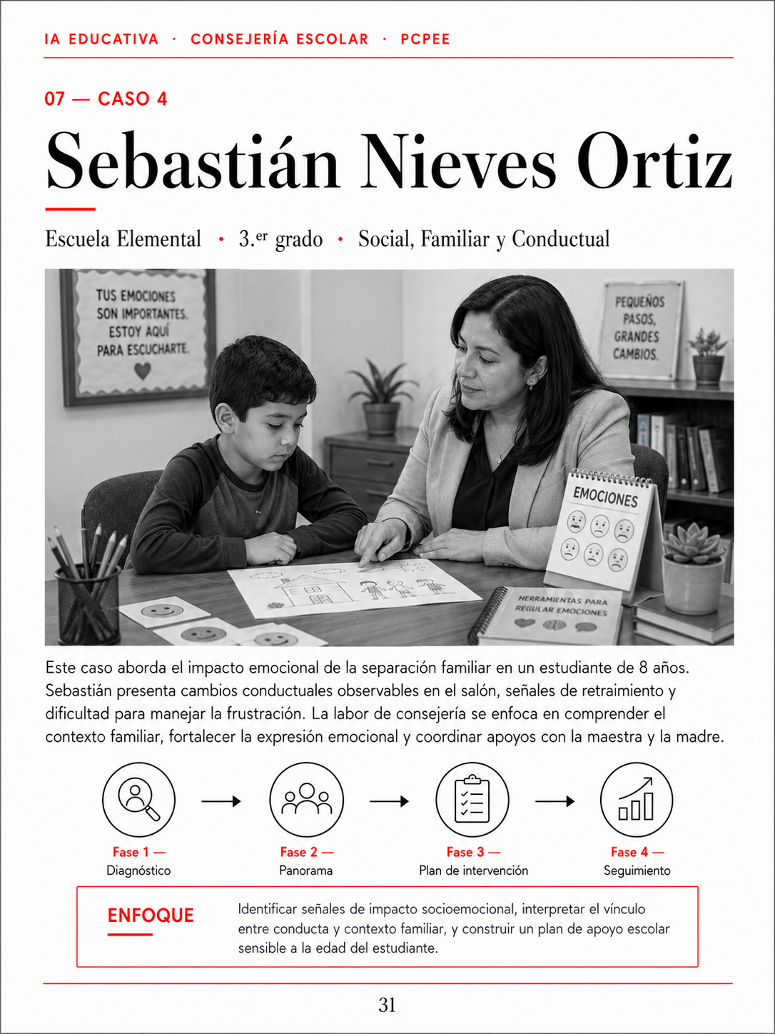 Caso de Sebastian
