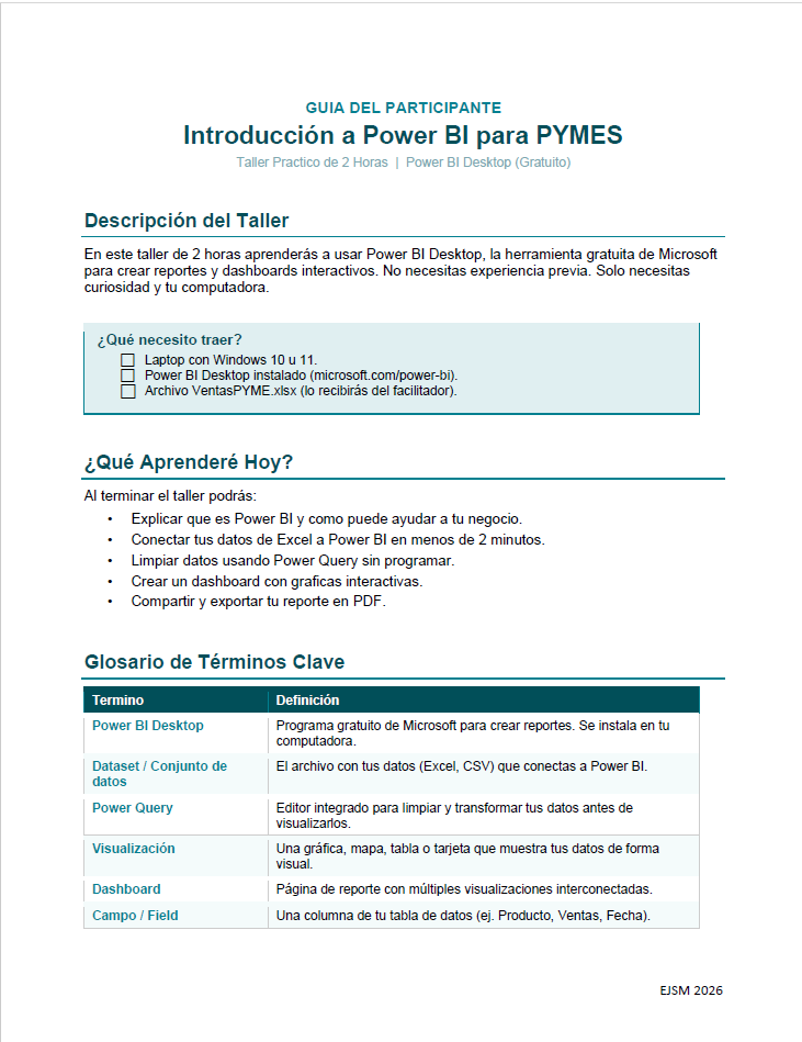 Ejercicios de Practica Adicionales de PowerBI