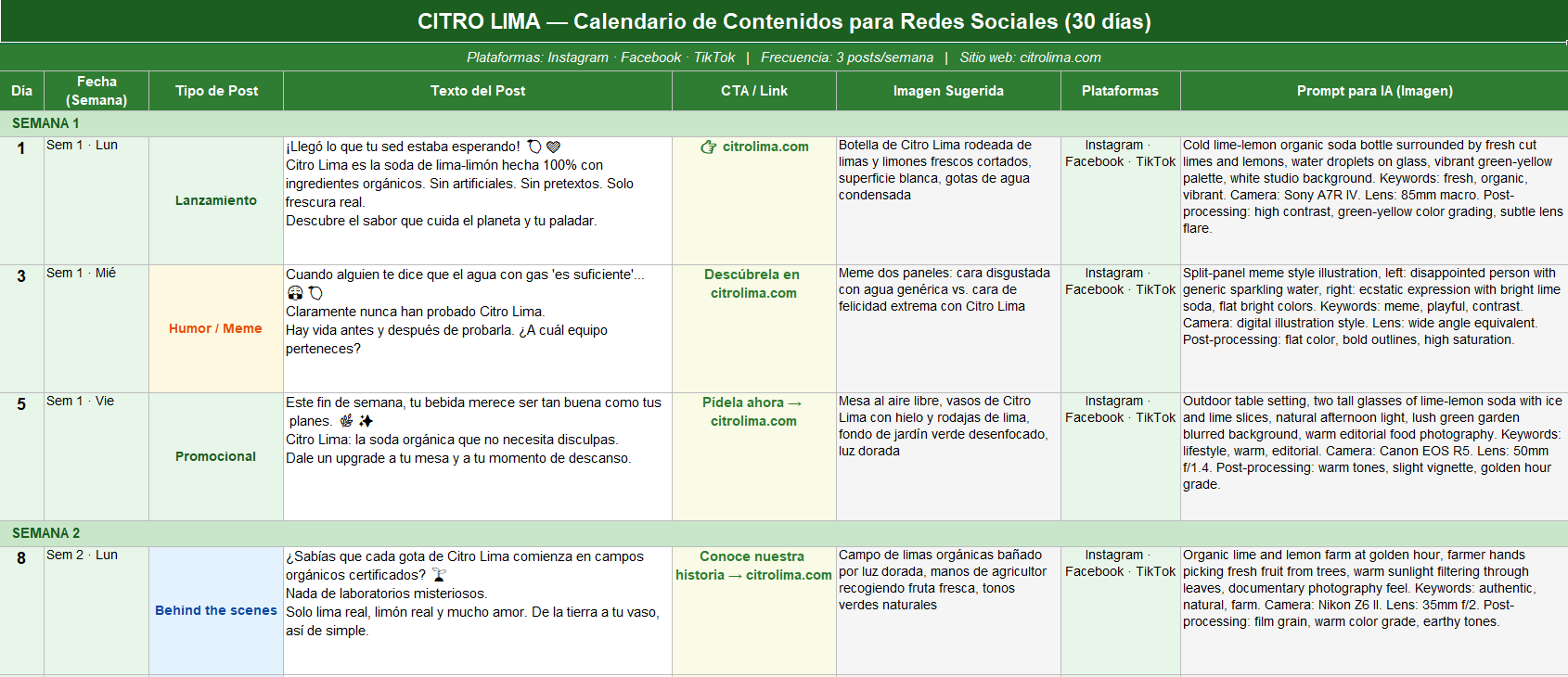 Calendario de Contenido – CitroLima (Claude)